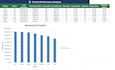 create professional excel dashboards and reports
