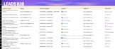 scrape any website into clean excel, CSV, or json with python
