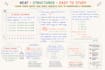 create clean digital handwritten notes