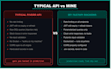 security first fastapi backend rest API development
