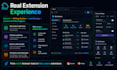 build a custom chrome or firefox extension for your workflow