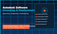 set up, manage and troubleshoot your autodesk software licensing