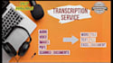 transcribe audio and video into text accurately