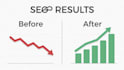 write SEO islamic articles  in urdu or english