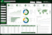 create ai powered excel dashboards using microsoft copilot