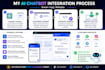 integrate chatgpt ai chatbot into your website