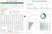 create an excel dashboard with kpis