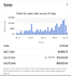 do ebay dropshipping, 2 step dropshipping as a professional virtual assistant
