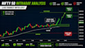 do stock market analysis