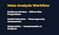 perform meta analysis for systematic reviews using r and stata