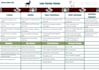 create business model canvas