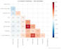 do data analysis and visualization with python and power bi