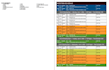 do film budget, shooting schedule and script breakdown