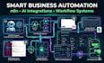 streamline your business with ai automation