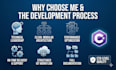 develop advanced gameplay mechanics and systems in unity