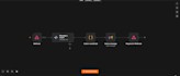 build ai agents, n8n automation, ai workflow, and  ai chatbot for your buisness