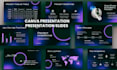 design powerpoint presentation canva pitchdeck business presentation slides