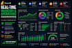 build professional power bi analytics dashboards