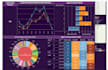 clean analyze and visualize data into actionable insights