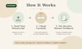 beta read your manuscript and provide honest reader feedback