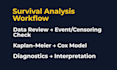 perform survival analysis and cox regression for time to event data