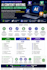ai content creation and business automation services