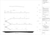 draw 2d elevation and section