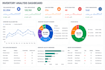 create professional power bi dashboard with stunning data visualization