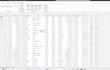 do data cleaning with python sql analysis and power bi dashboards