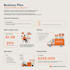 create prepare an sba business plan for the loan approval