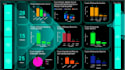 build ai powered data analytics dashboard with python and power bi