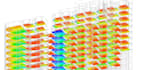 leed daylight simulation for your project