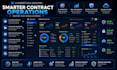 build ai contract lifecycle management clm legal automation platform