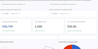 build a custom interactive streamlit python dashboard