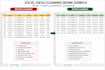 do professional data cleaning and formatting in excel