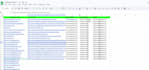 build contextual backlinks for increase URL rating