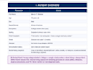 create professional nursing case studies and clinical scenarios