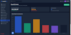 provide a premium HTML CSS js admin dashboard template