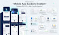 develop rest apis as backend developer using node js, nest js, and express js