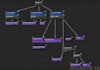 debug and fix unreal engine 5 gameplay systems