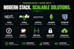 engineer scalable web applications and backend systems