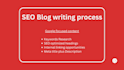 write SEO optimized blog posts that ranks