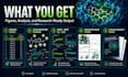 do molecular docking, virtual screening and MD simulation