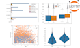 clean, analyze and transform messy excel or CSV data using python
