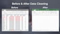 data analysis, data cleaning and create power bi dashboard