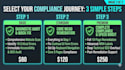 fix web accessibility wcag compliance and speed