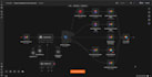do n8n ai agent automation workflow, custom ai agents n8n workflow
