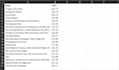 do python web scraping and data extraction