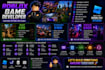 develop a custom roblox game with scripting and systems
