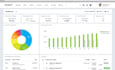 create startup financial models, saas projections and cash flow forecasts